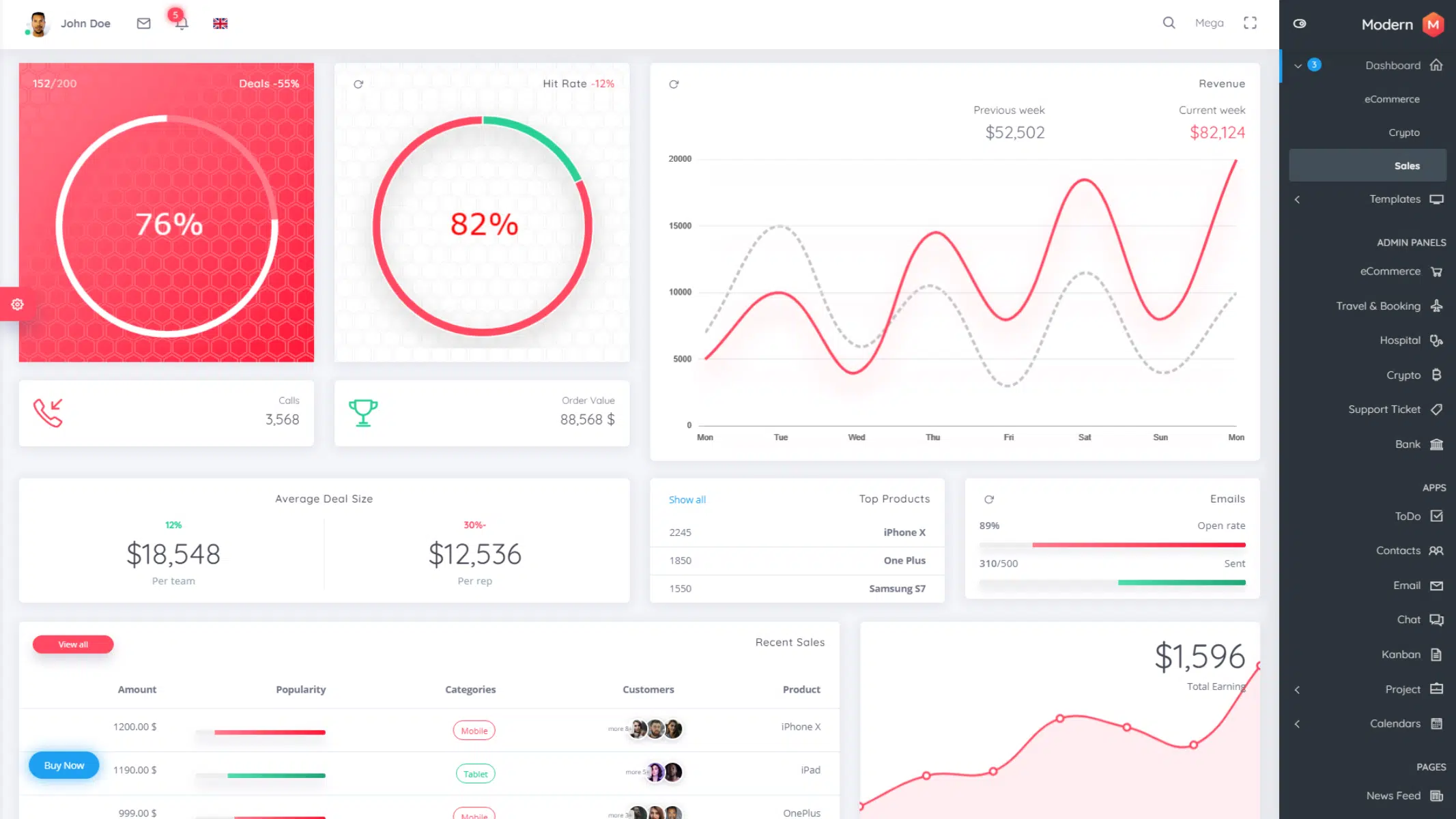 تصویر API برای شبکه اجتماعی